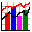Steware Chart .NET for WinForm