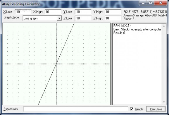 4Day Graphing Calculator screenshot