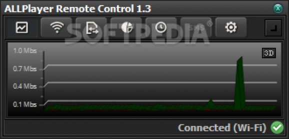 ALLPlayer Remote Control screenshot