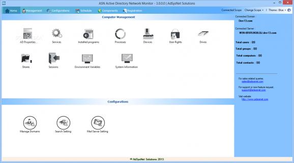 ASN Active Directory Network Monitor screenshot