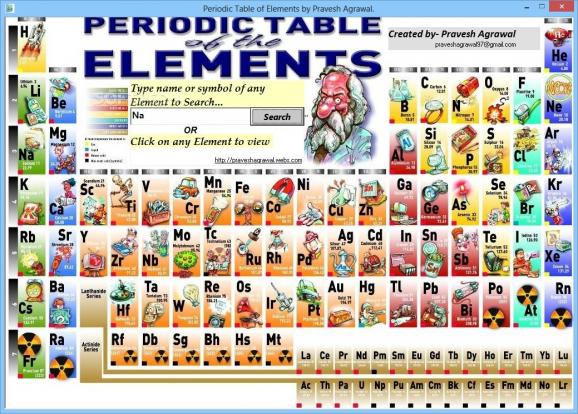 Periodic Table of the Elements screenshot