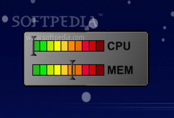 Analog CPU & MEM Display screenshot