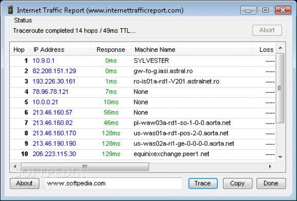 AnalogX ITR Client screenshot