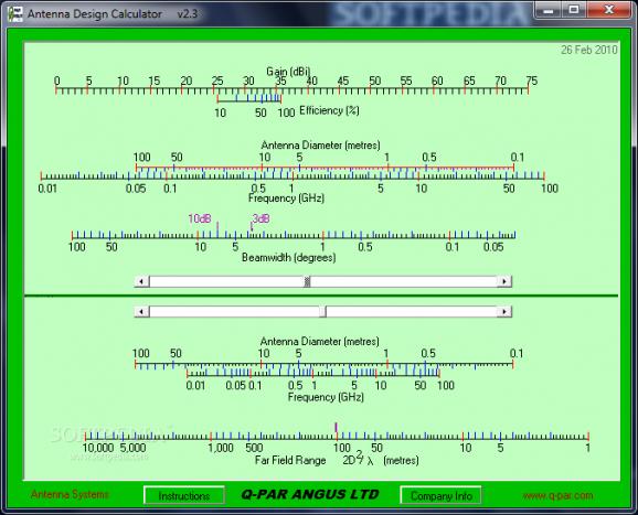 Antenna Design Calculator screenshot