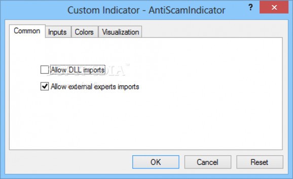 Anti Scam Indicator for MetaTrader 4 screenshot