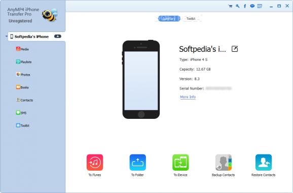 AnyMP4 iPhone Transfer Pro screenshot
