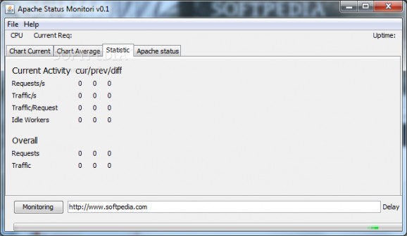Apache Status Monitor screenshot