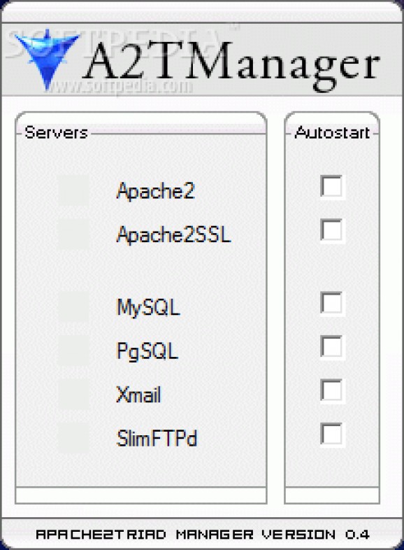 Apache2Triad screenshot