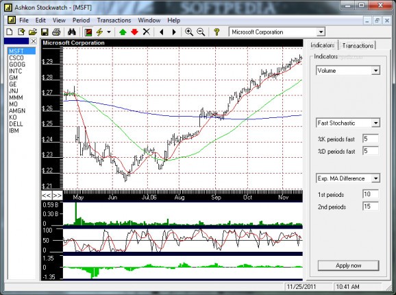 Ashkon Stock Watch screenshot