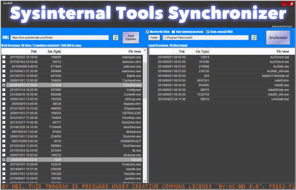 AutoIt Sysinternal Tools Synchronizer screenshot