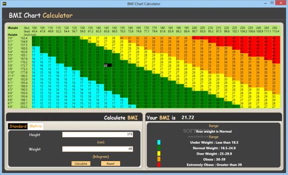 BMI Chart Calculator screenshot