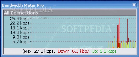 Bandwidth Meter Pro screenshot