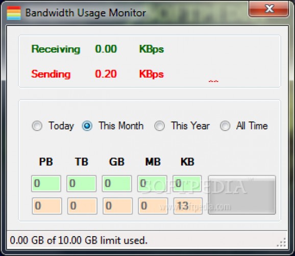 Bandwidth Usage Monitor screenshot
