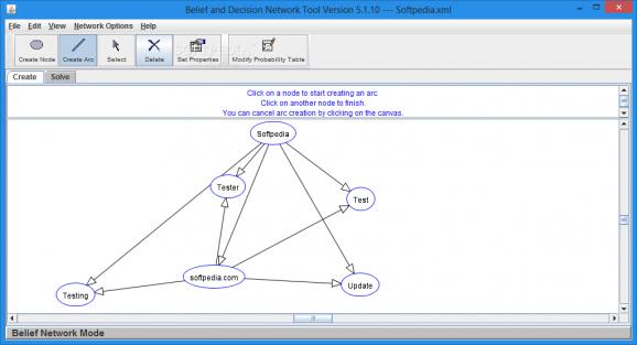 Belief and Decision Network Tool screenshot