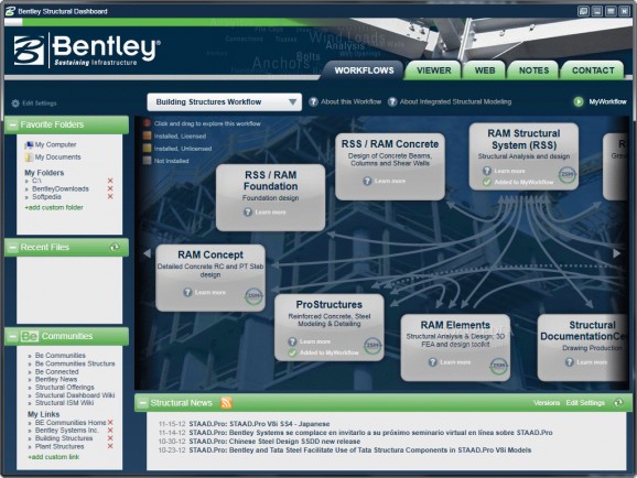 Bentley Structural Dashboard screenshot