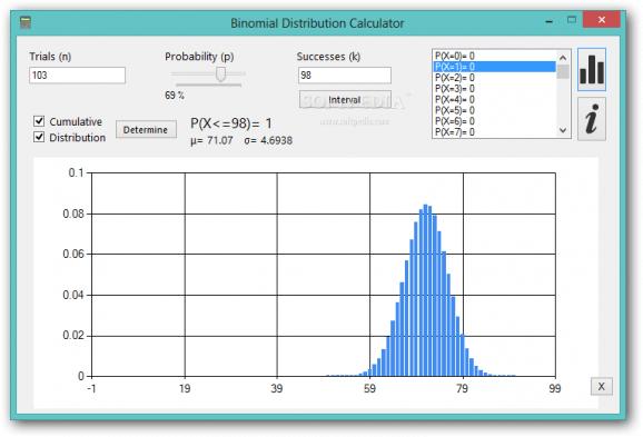 Binomial Distribution Calculator screenshot