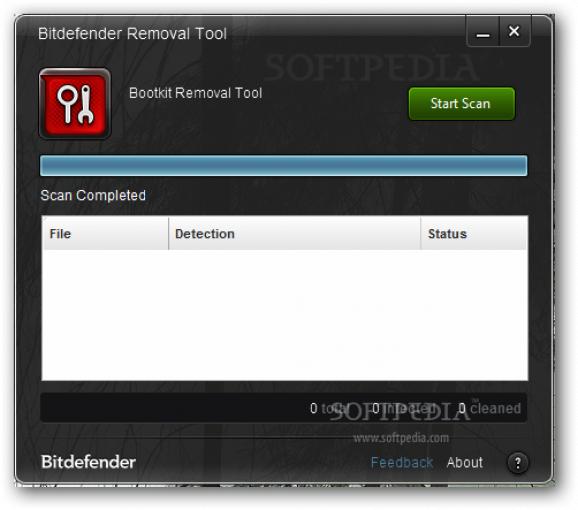 Bitdefender Rootkit Remover screenshot