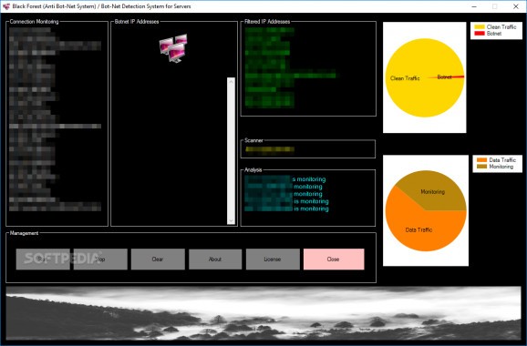 Black Forest (Anti Bot-Net System) screenshot