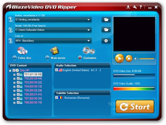 BlazeVideo DVD Ripper screenshot