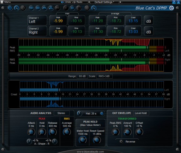 Blue Cat's DP Meter Pro screenshot