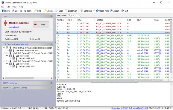 CEIWEI USBMonitor Tool screenshot