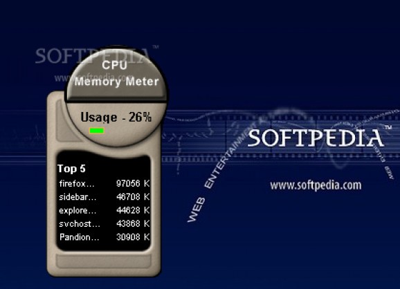 CPU Meter Gadget screenshot