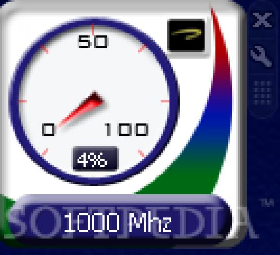 CPU Mhz Speed Meter screenshot