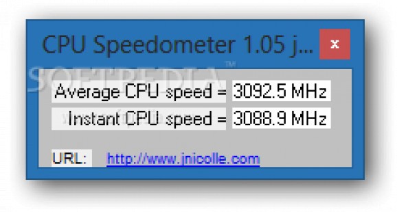 CPU Speedometer screenshot