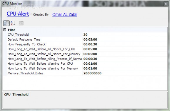 CPU Monitor screenshot