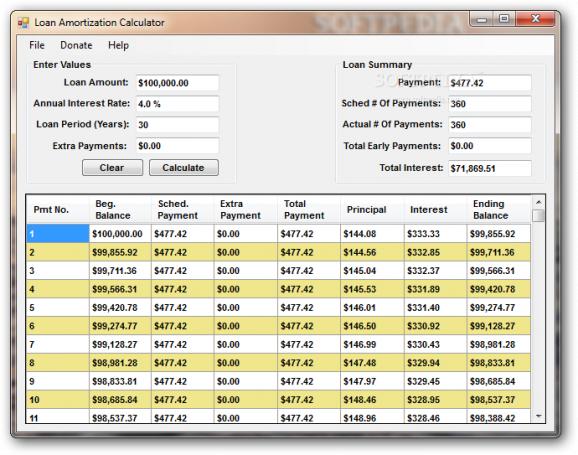 Loan Amortization Calculator screenshot