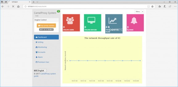 CamelProxy Proxy Server Software System screenshot