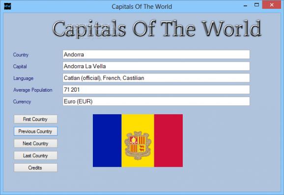 Capitals Of The World screenshot