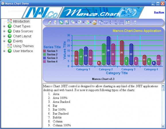 Chart Control screenshot
