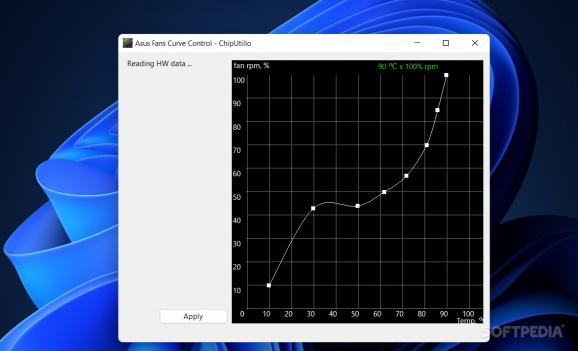 Asus Curve Fan Control - ChipUtillo screenshot