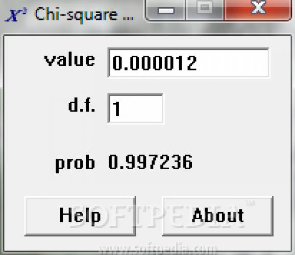 ChisCalc screenshot