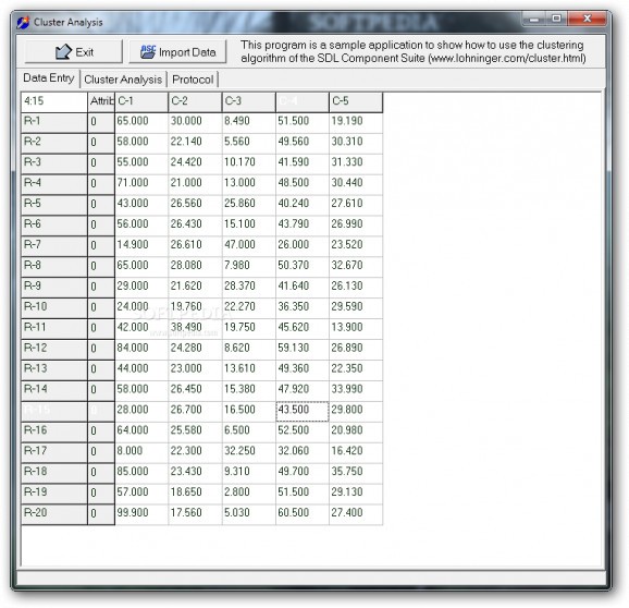 Cluster Analysis screenshot