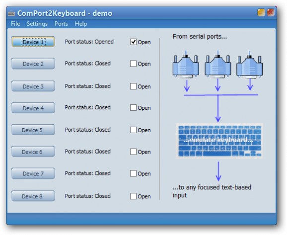 ComPort2Keyboard screenshot
