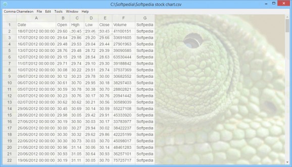 Comma Chameleon screenshot