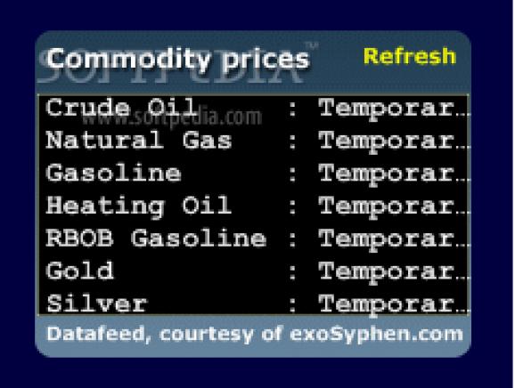 Commodity Prices screenshot