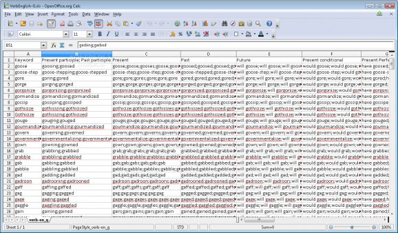 Conjugation Database SQL, Excel, Access screenshot