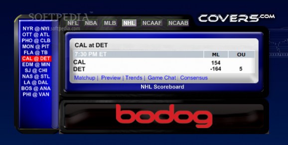 Covers Scoreboard screenshot