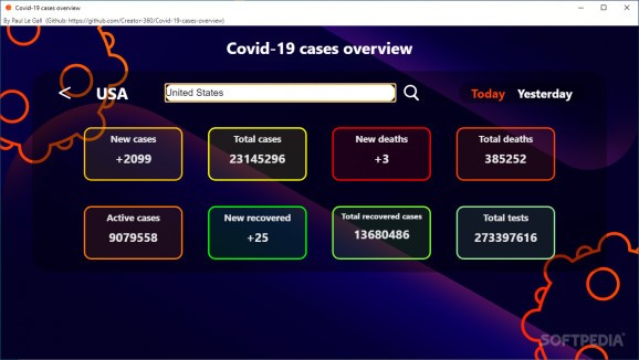 Covid-19 cases overview screenshot