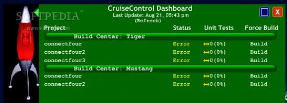CruiseControl Dashboard (Java) screenshot