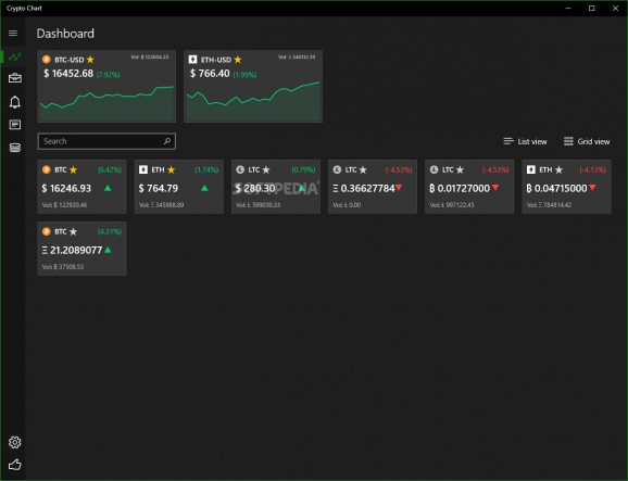 Crypto Chart screenshot