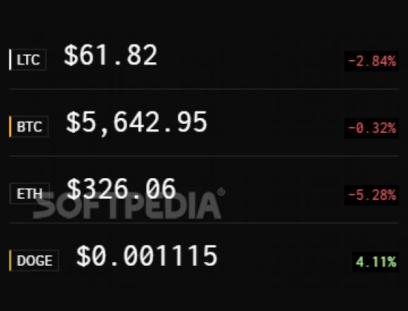 Crypto Price Widget screenshot