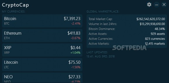 CryptoCap screenshot