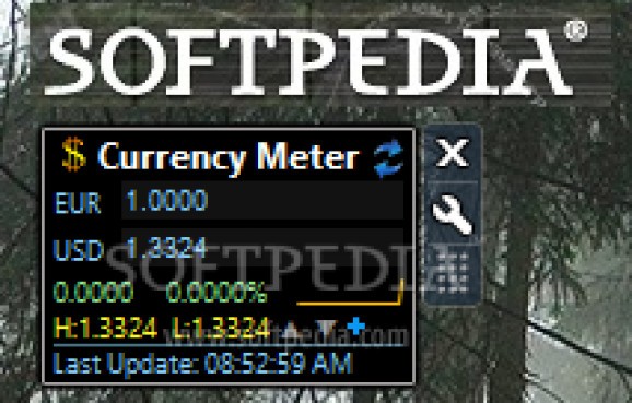 Currency Meter screenshot