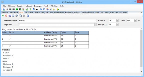 CyD Network Utilities screenshot