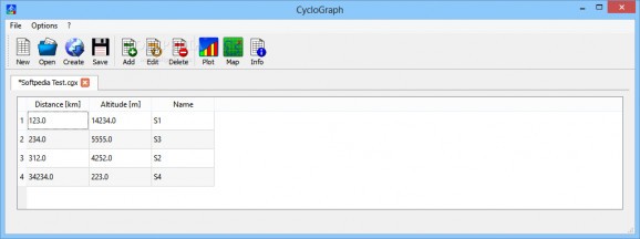 Portable CycloGraph screenshot