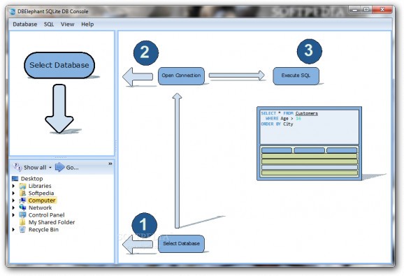 DBElephant SQLite DB Console screenshot